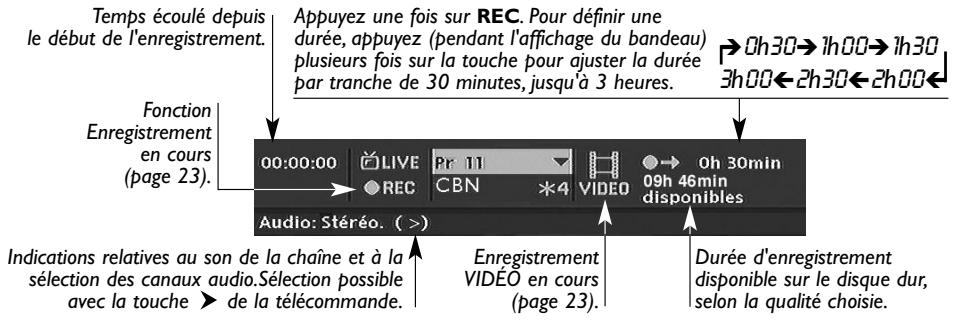 THOMSON DTH7500 - Enregistrement de la chaine regardée (ici chaine 11) - 1