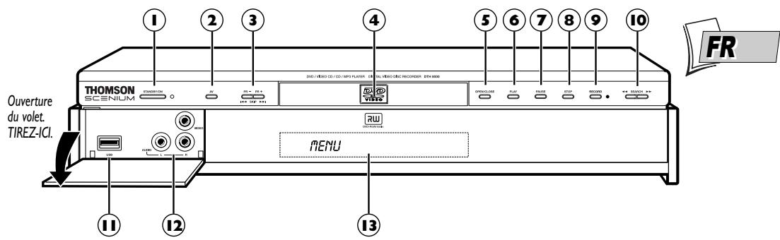 THOMSON DTH7500 - Les touches en façade - 1