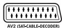 THOMSON DTH7500 - Sortie AVI - 2
