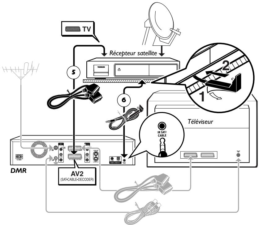 THOMSON DTH7500 - Récepteur satellite ou cable - 1