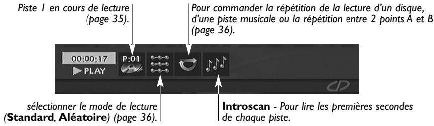 THOMSON DTH7500 - Avec un disque CD audio - 1