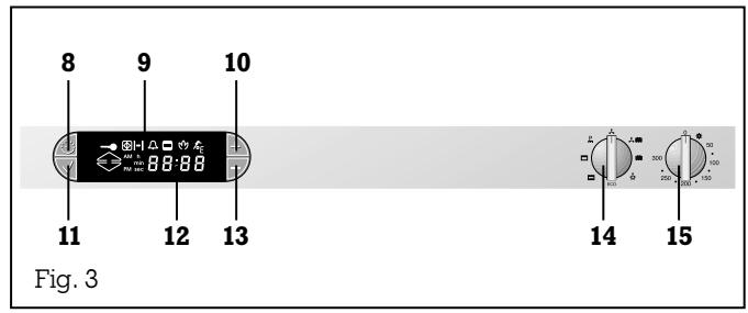 GAGGENAU EB 211-101 CG ANTHRACO - Structure - 2