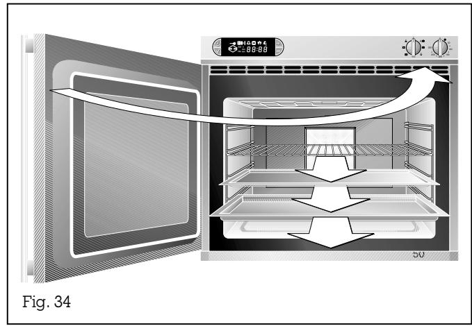 GAGGENAU EB 211-101 CG ANTHRACO - Autonettoyage - 1