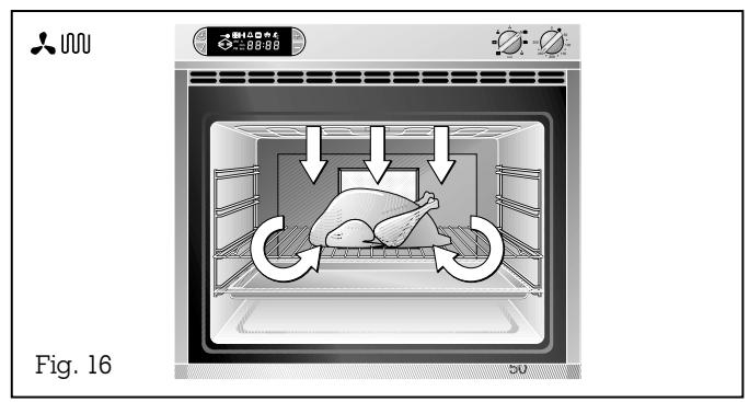 GAGGENAU EB 211-101 CG ANTHRACO - Chaleur haute et chaleur basse - 2