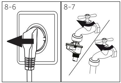 HAIER HW120-B14979 - 8-Reinigung und Pflege - 1
