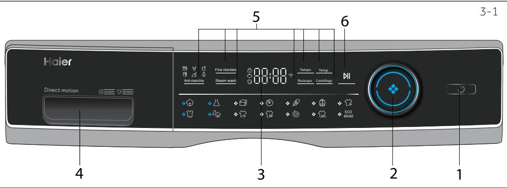 HAIER HW120-B14979 - Accessori - 7