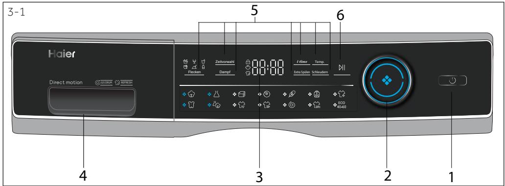 HAIER HW120-B14979 - Zubehör - 7