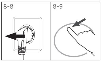 HAIER HW120-B14979 - Bei längerer Nichtbenutzung - 1