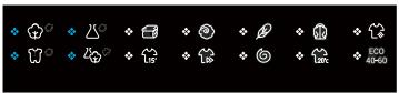HAIER HW120-B14979 - Note : Acoustic signal - 3