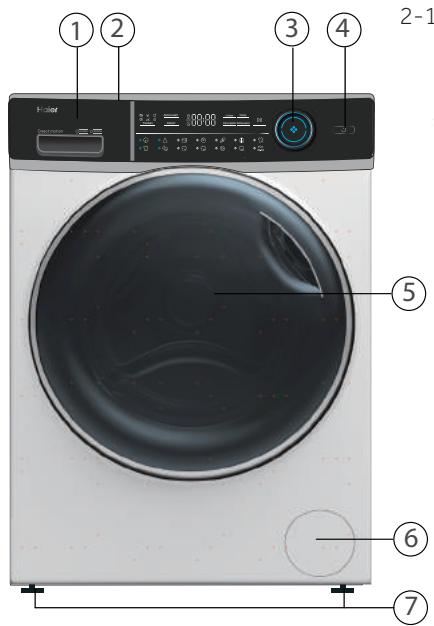 HAIER HW120-B14979 - Geräteansicht - 1