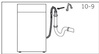 HAIER HW120-B14979 - Siphonanschluss - 2
