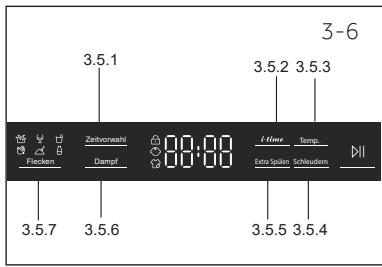 HAIER HW120-B14979 - Funktionstasten - 2