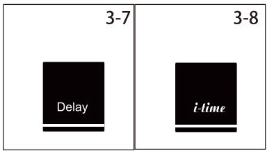 HAIER HW120-B14979 - 3.5.1-Function button "Delay" - 1