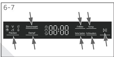 HAIER HW120-B14979 - Hinweis: Geruchsbeseitigung - 1