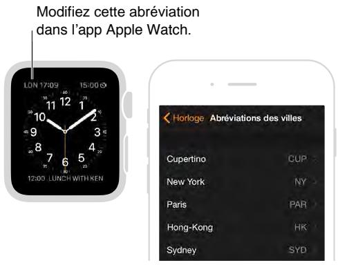 APPLE DEMO42MM - "Quelle heures est-il à Auckland ?" - 5