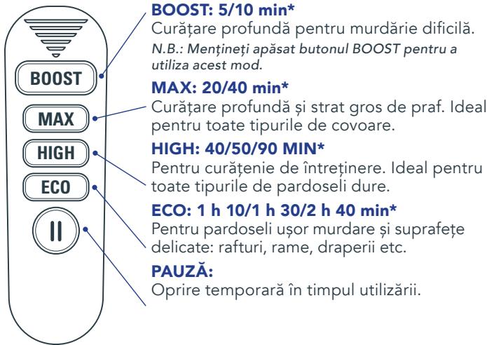 ROWENTA X7777EAR - MODPUTERE - 1