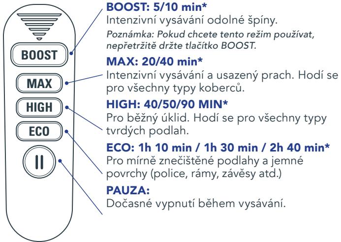ROWENTA X7777EAR - REZIMY VYSAVANI - 1