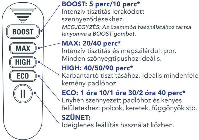 ROWENTA X7777EAR - ÜZEMMóDOK - 1