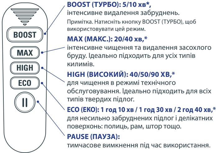 ROWENTA X7777EAR - PEKUM NOTYKHOCTI - 1