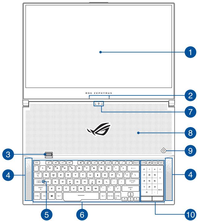 ASUS ZEPHYRUS S17CP - Vue de dessus - 1