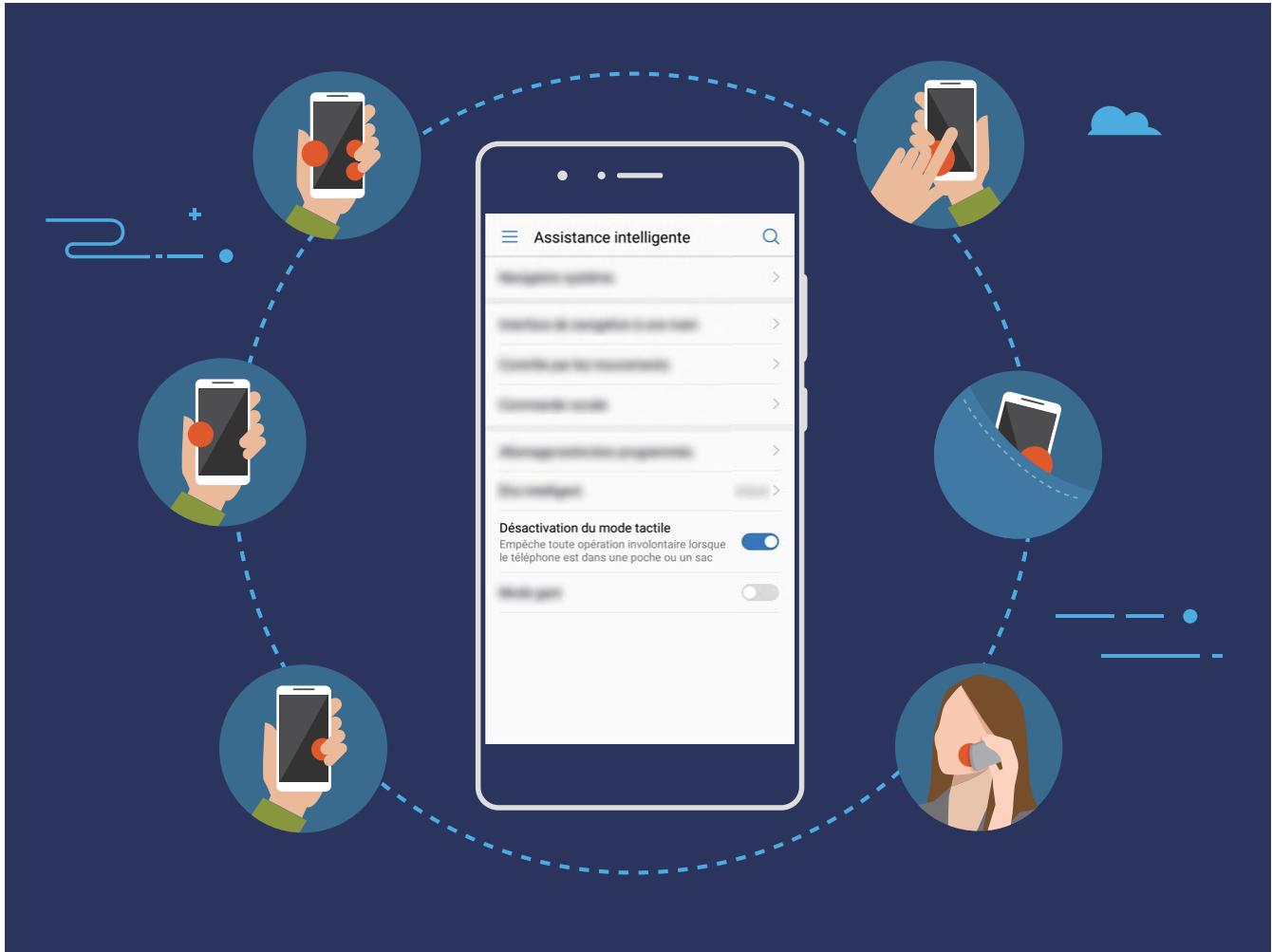 HUAWEI P Smart Bleu 4389310 - Désactivation tactile : simplification de l'utilisation de votre apparéil - 1