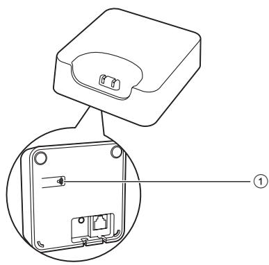 PHILIPS D4553B - Présentation de la base - 1