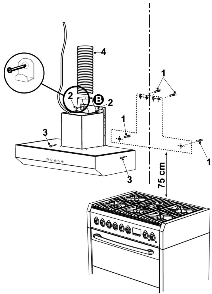 DE DIETRICH DHD6901B - Installation - 5