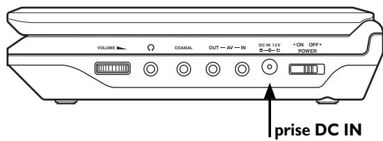 THOMSON DTH-714DVB - A l'aide de l'adaptateur - 1