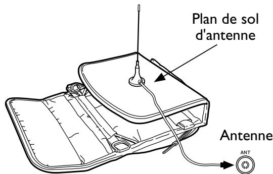 THOMSON DTH-714DVB - Installation de l'antenne - 1