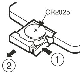 THOMSON DTH-714DVB - Installation des piles dans la télécommande - 1