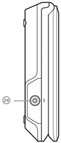 THOMSON DTH-714DVB - Commandes et prises sur l'appareil - 4