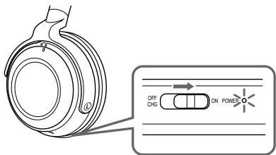 TOSHIBA MDR-RF800RK - Allumez le commutateur situé sur le boitier gauche du casque. - 1