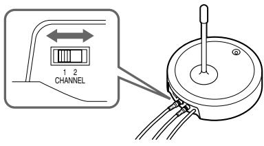 TOSHIBA MDR-RF800RK - Sélectionnéz la fréquence radio à l'aide du sélecteur CHANNEL. - 1