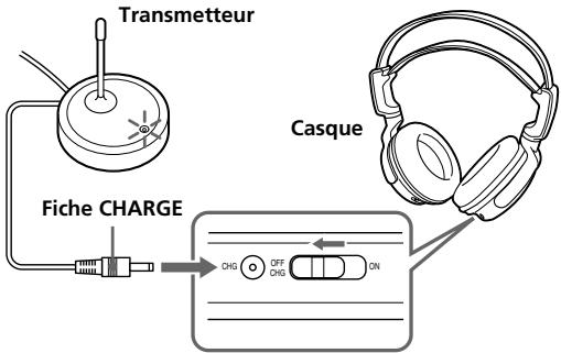 TOSHIBA MDR-RF800RK - Assurez-vous de régler le commutateur situé sur le boitier gauche sur OFF/CHG. Raccordez ensuite la fiche CHARGE du transmetteur à la prise située sur le boitier gauche. - 1