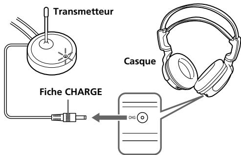 TOSHIBA MDR-RF800RK - Debranchez la fiche CHARGE du casque. - 1