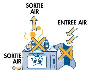 ROSIERES RSK 309 IN - MISE EN PLACE ET BRANCHEMENT ELECTRIQUE - 2
