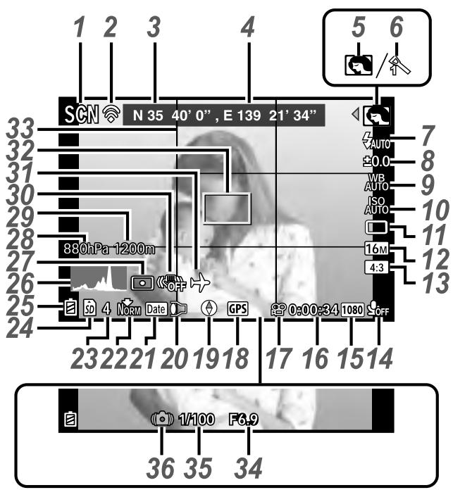 OLYMPUS TG-3 - Affichages de l'écran de prise de vue - 1