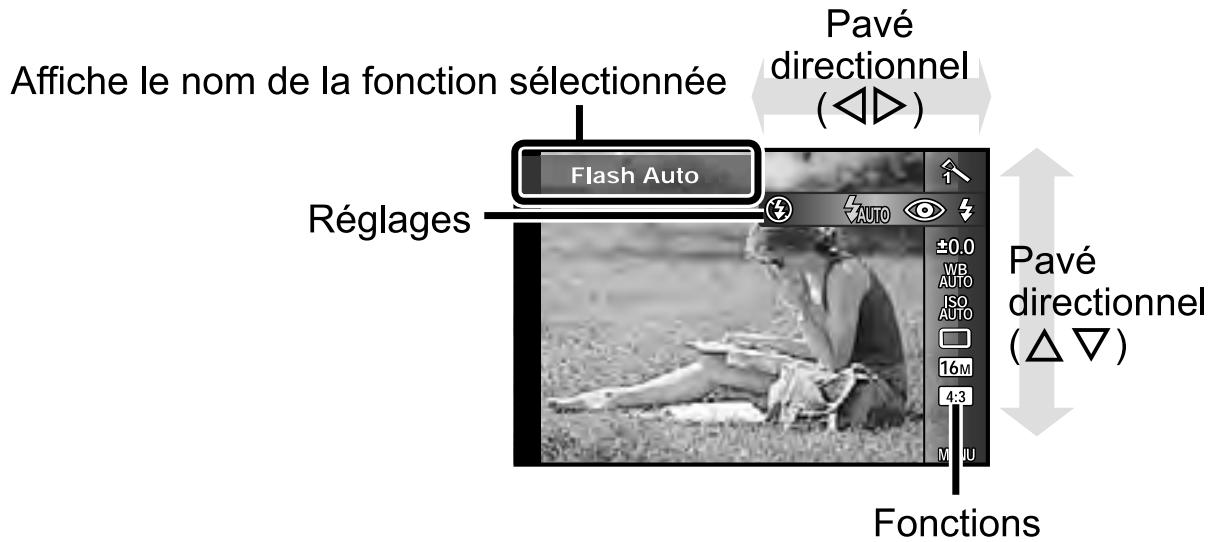 OLYMPUS TG-3 - Menu de fonctions - 1