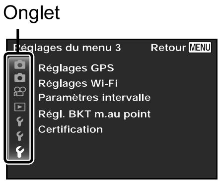 OLYMPUS TG-3 - Personnalisation des réglages - 3
