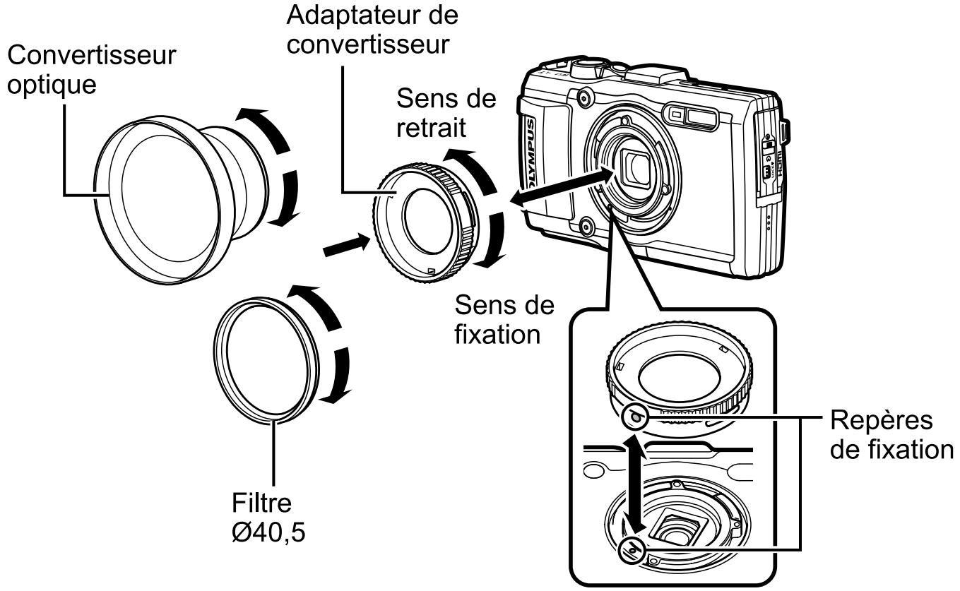 OLYMPUS TG-3 - Pour fixer/retirer le convertisseur/filtre optique - 1