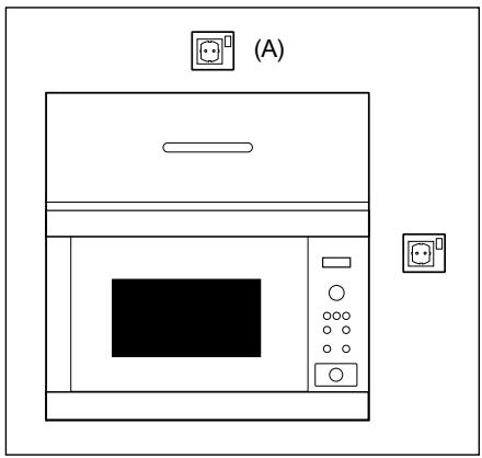S MAROUE MBE2658S - Raccordement électrique - 1