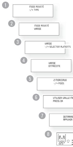 KITCHENAID KMGS3610 - Mode Assisté - 1