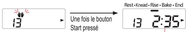 PANASONIC SD-ZB2512KKE - Ajoutez le beurre supplémentaire quand le signal sonore retentit, puis appuyez de nouveau sur le 'start' (marche) - 1