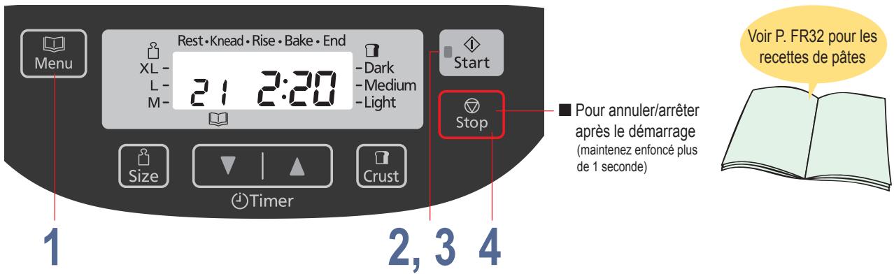 PANASONIC SD-ZB2512KKE - Préparation de pâte pour pain morceaux entiers - 1