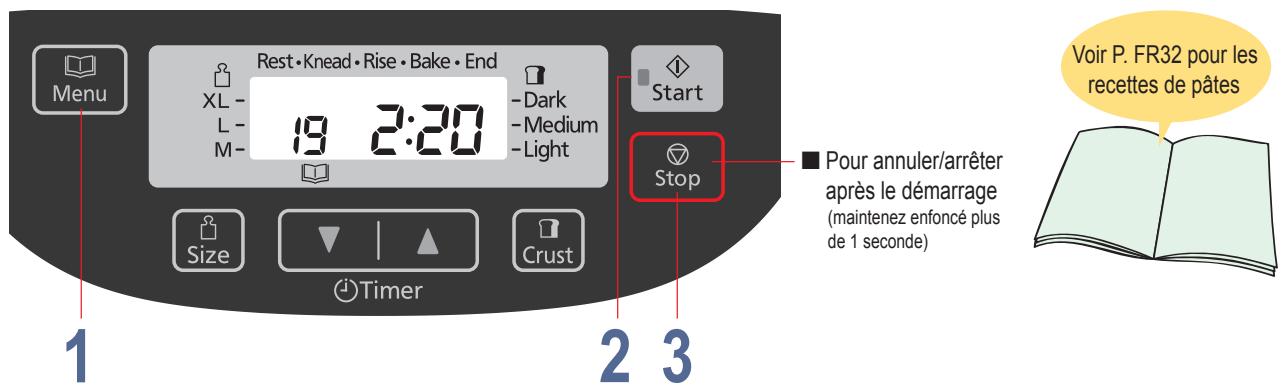 PANASONIC SD-ZB2512KKE - Préparation de pâté - 1
