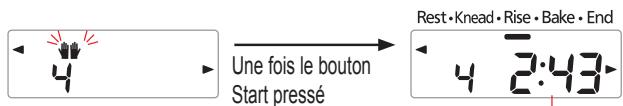 PANASONIC SD-ZB2512KKE - Ajoutez les ingrédients supplémentaires lorsque le signal sonore retentit, puis appuyez de nouveau sur le 'start' (marche). - 1