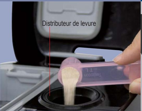 PANASONIC SD-ZB2512KKE - Liste des types de pains et des options de cuisson - 3