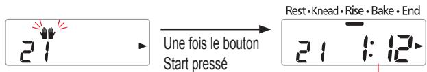 PANASONIC SD-ZB2512KKE - Ajoutez les ingrédients supplémentaires lorsque le signal sonore retentit, puis appuyez de nouveau sur le 'start' (marche) - 1