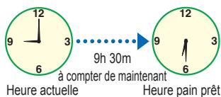 PANASONIC SD-ZB2512KKE - Régler le dératisation différé (facultatif) - 2