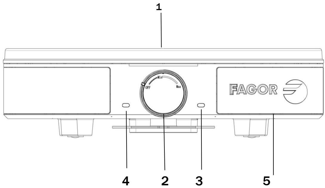 FAGOR FGO965 - DESCRIPTION - 1